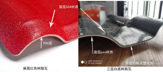 合成樹(shù)脂瓦價(jià)格，原材料ASA、PVC、ABS材料的區(qū)別